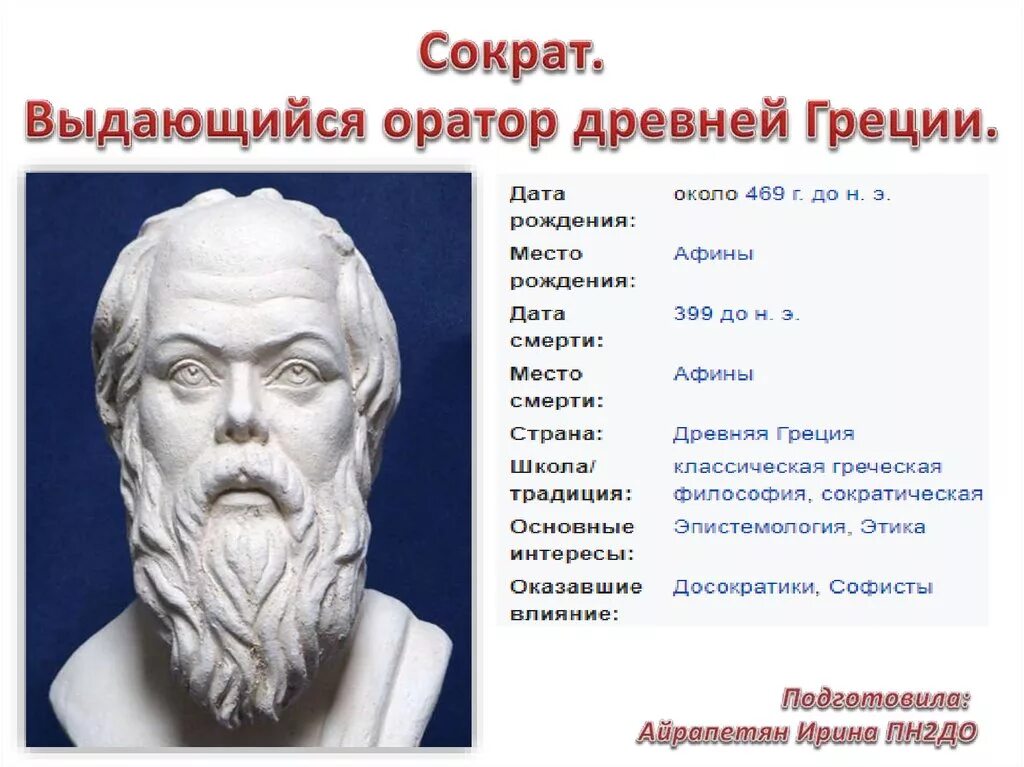 Что такое оратор история 5 класс. Выдающиеся деятели греции. знаменитые ораторы. выдающийся оратор древней греции. выдающиеся личности античности.