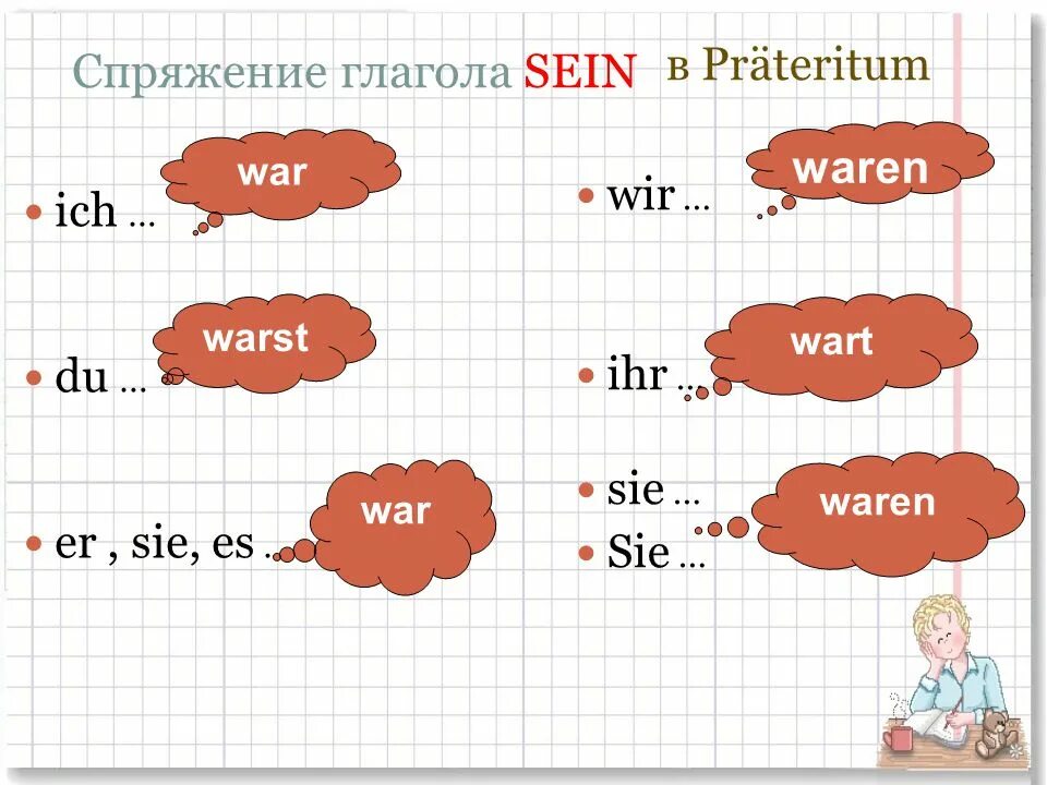 Спряжение глагола sein в немецком языке. Sein спряжение немецкий. Спряжение глагола sein в prateritum. Проспрягать глагол sein.