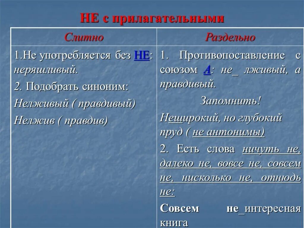 Тест не с прилагательными 5 класс. Слитное и раздельное написание не с прилагательными. Н И не с прилагательными. Правописание не с прилагательными. Написание прилагательных с не.