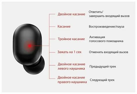 Нажми на наушники