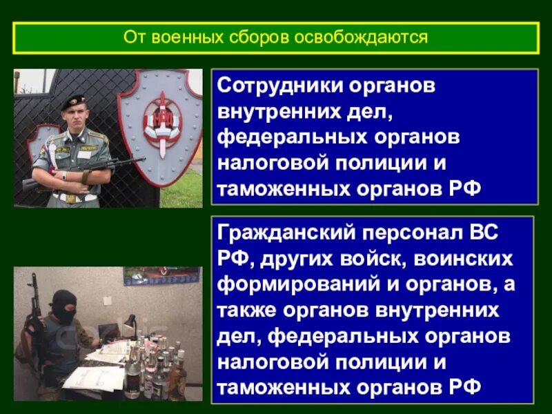 От военных сборов освобождаются. Пребывание в запасе на военной службе. Статьи для военных сборов. Увольнение с военной службы и пребывание в запасе ОБЖ. Сборы пребывающих в запасе что значит