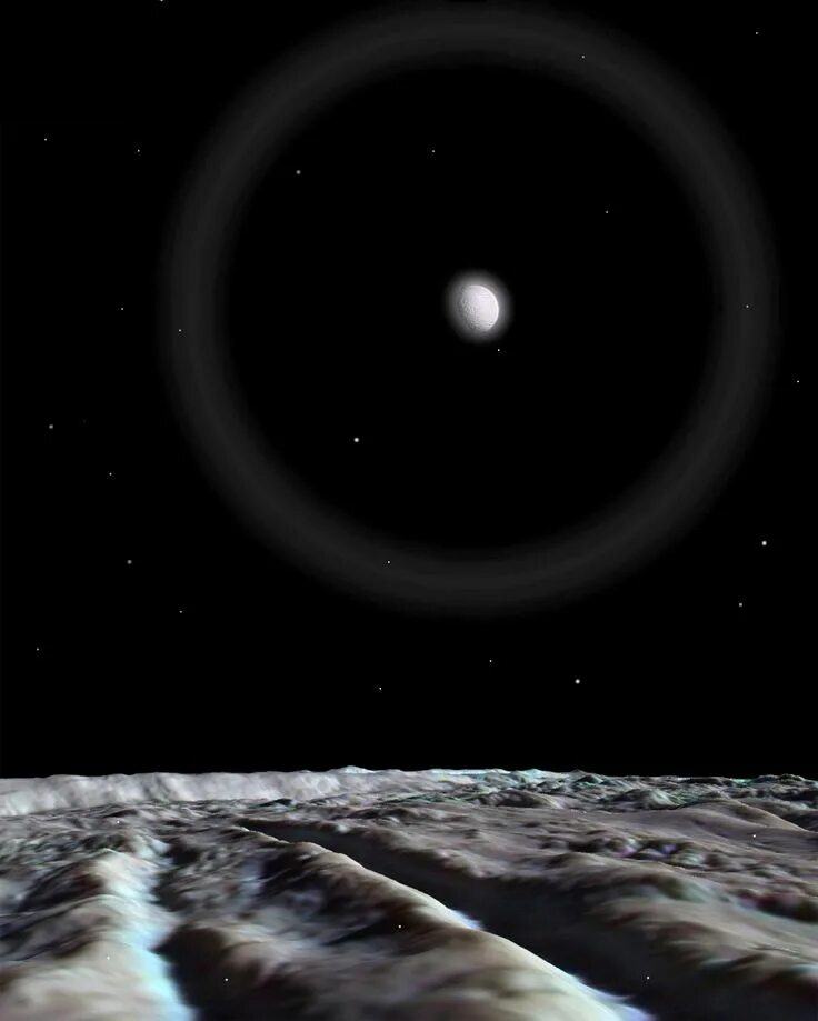 Луна сатурн женщина. Энцелад в телескоп. Энцелад Спутник Сатурна. Сатурн вид с Луны. Фото Энцелада.