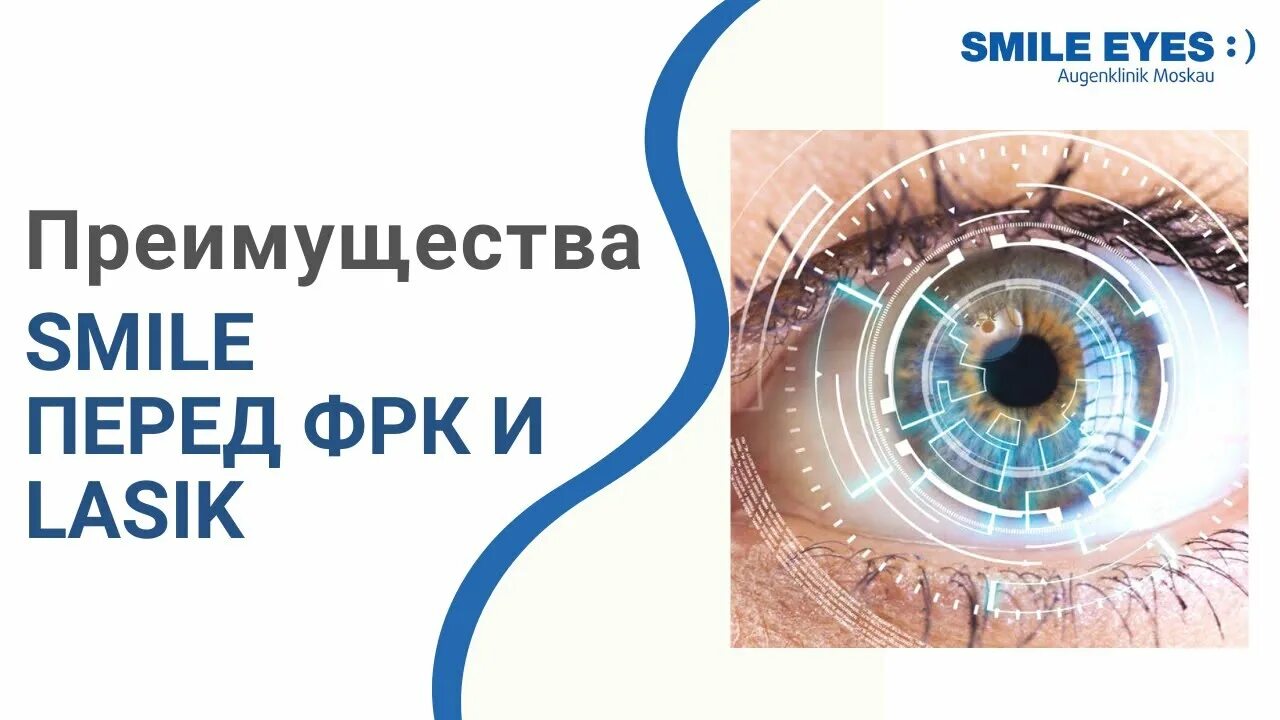 Эксимер-лазерная операция ФРК. Лазерная коррекция зрения методом Femto-LASIK. ФРК лазерной коррекции зрения после операции. ФРК LASIK smile.