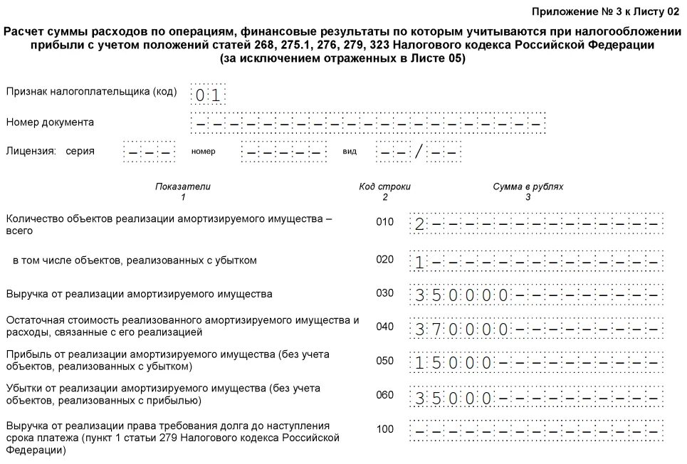 Декларация по налогу на прибыль приложение 3 к листу 2. Приложение 2 к листу 02 декларации по налогу на прибыль. Приложение 3 к листу 02 декларации по налогу на прибыль. Декларация по налогу на прибыль приложение 1 к листу 02. Инструкция заполнения декларации налога на прибыль