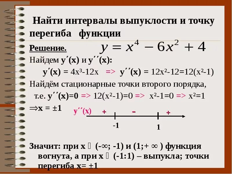 Найдите f х