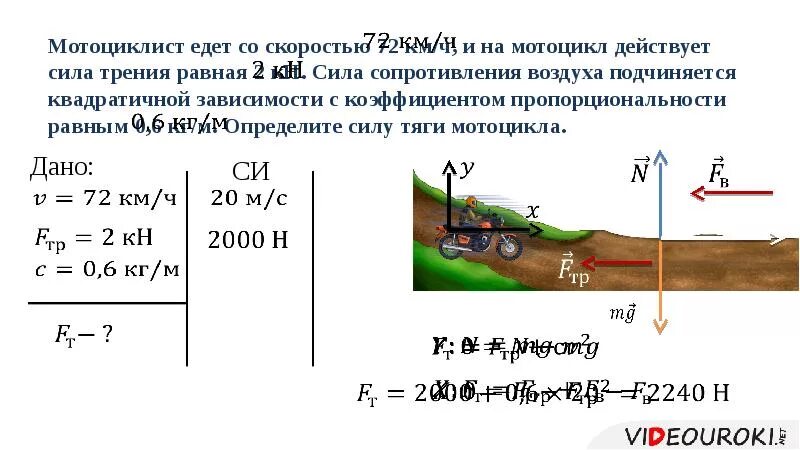 Автомобиль движется со скоростью 72 км ч