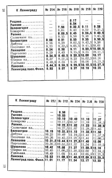 75 автобус расписание спб левашово. Расписание электричек с Зеленогорске до Репино. Расписание электричек Репино Финляндский. Расписание электричек Финляндский вокзал Репино. Удельная Репино расписание электричек.