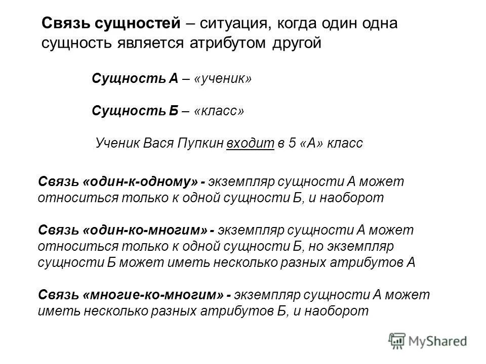 Проекта 1 1 сущность. Проекта 1 1 сущность