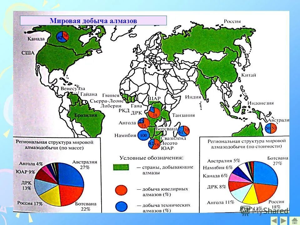 Мировые месторождения алмазов. Мировые месторождения алмазов. Процесс добычи алмазов. Крупнейшие месторождения алмазов на карте. Место россии в мире по добыче алмазов.