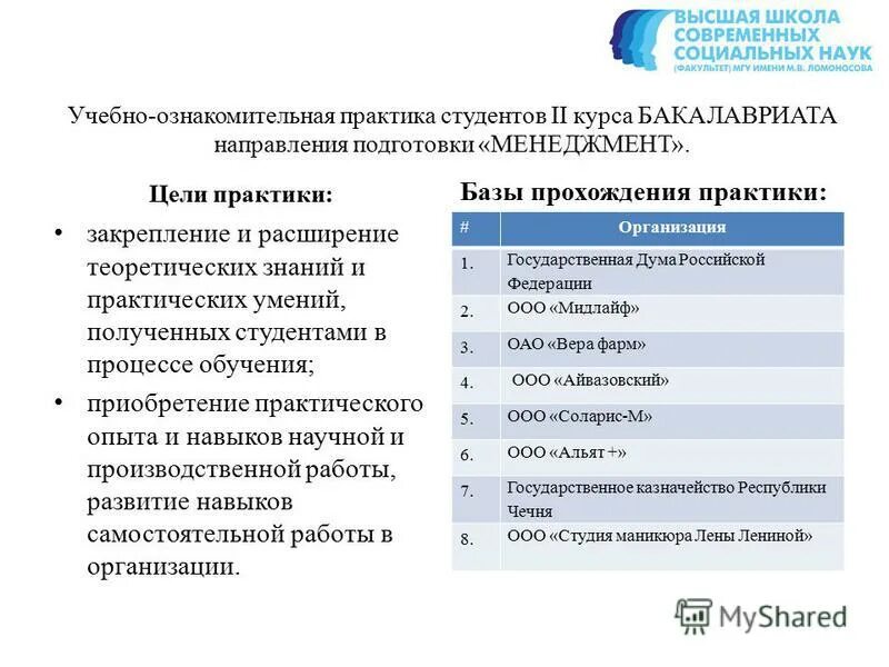 Ознакомительная практика в школе. Учебная ознакомительная практика. Направление подготовки в практике. Направления практики учебной. Направления подготовки в прохождении практики в вузе.