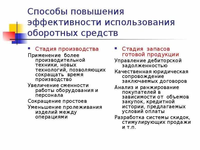 Способы повышения эффективности производства. Методы повышения эффективности производства. Способы повышения эффективного производства. Методы увеличения эффективности производства. Эффективность предприятия обществознание 10 класс