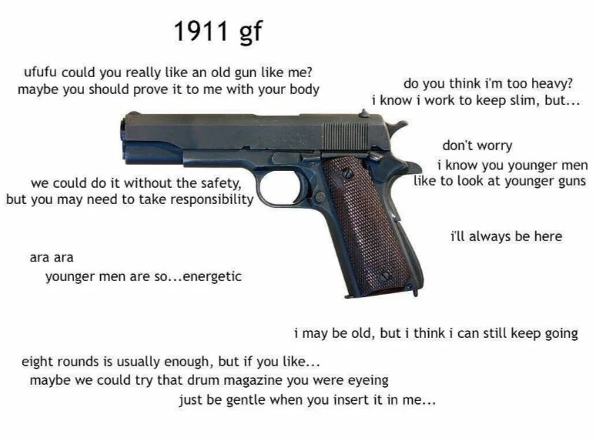 Like gun. M1911 memes. I really like your body перевод. 1911 Что значит. 1911 Wiley Clapp.