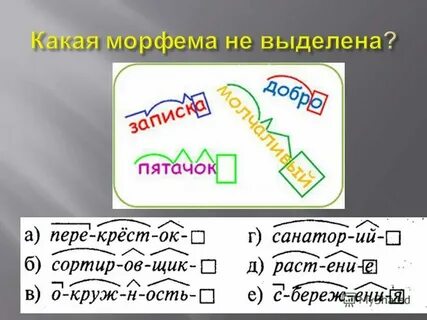 Породниться проверочное слово