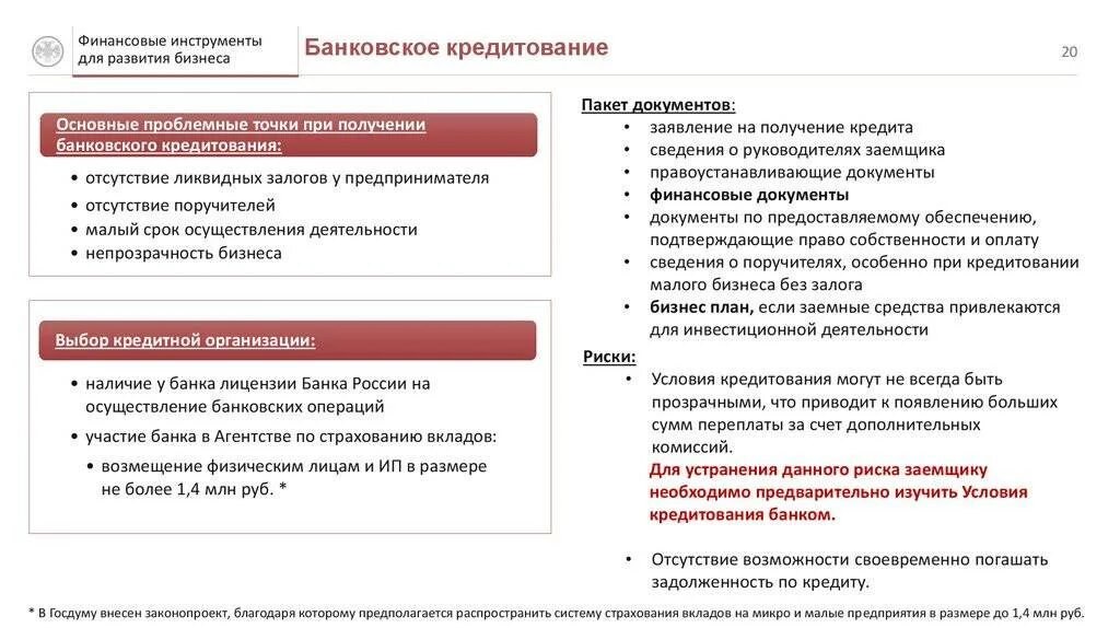 Какие документы нужно предоставить в банк. Документы для получения кредита. документы для кредитования бизнеса. документы для кредита на развитие бизнеса. документы для оформления кредита на бизнес.