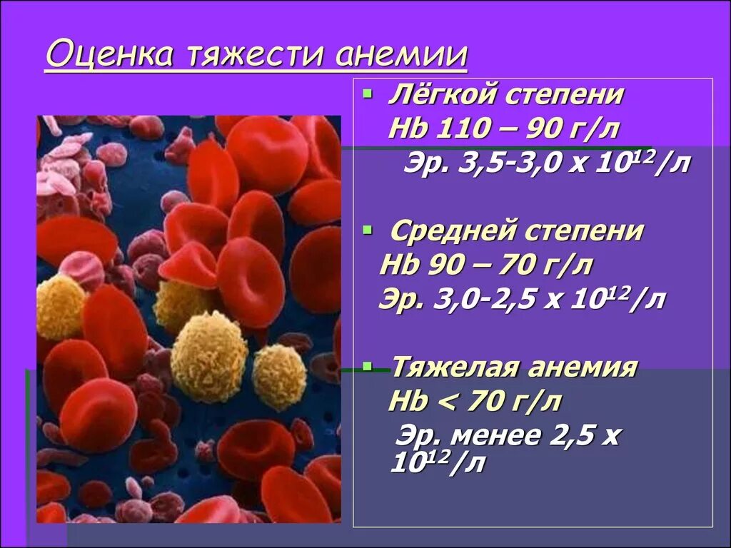 Анемия матки. Основные причины анемии. рекомендации по анемии. презентация на тему анемия.