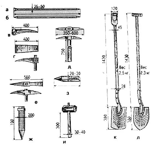 кирка startul st2012-10. инструмент для ручной разработки грунта. садовый инвентарь на белом фоне. кирка 19 век. кирка остроконечная (кайло).
