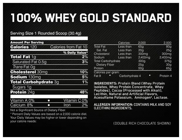 Протеин Whey Gold Standard Optimum Nutrition. Option Nutrition Whey Gold Standard. Протеин Вей Голд стандарт состав. Протеин Optimum Nutrition "100% Whey Protein Gold Standard", 10000. Протеин 13