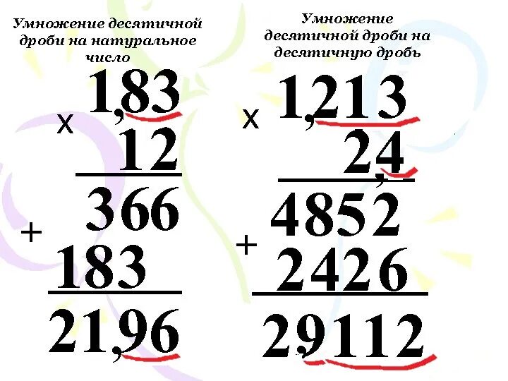 Умножение десятичных дробей видеоурок 5. Умножение десятичных дробей в столбик примеры. Формула умножения десятичных дробей. Апимпер умнржерия демятичных жробей в столбик. Умножение десятичных дробей пятый класс примеры.