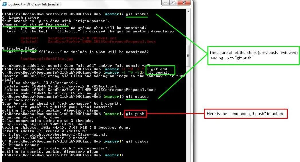 Push ssh. Git push. команды push github. how git push. git push command.