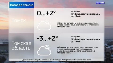 Мокрый снег и оттепель: погода в Томске в пятницу.