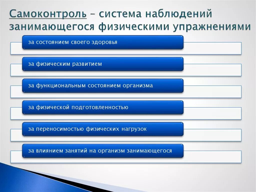 Требования к физическому состоянию. Методы самоконтроля. Самоконтроль методы самоконтроля. Методы формирования самоконтроля. Методы самоконтроля состояния здоровья.