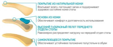 Кожа впитывает влагу