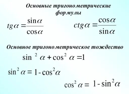 Основное тригонометрическое. Основное тригонометрическое тождество формулы. Основное тригонометрическое тождество 9 класс геометрия. Основные тригонометрические тождества 10. Основная формула тригонометрического тождества 8 класс.