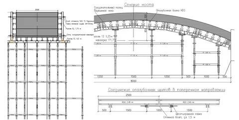 График работы мостов