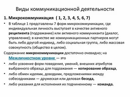 Понятие коммуникативного взаимодействия