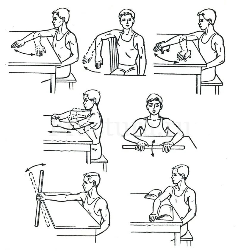 Упражнения для разрабатывания локтевого сустава после перелома. Лфк после перелома ключицы. Лечебная физкультура при переломе лучевой кости руки. Лечебная гимнастика после вывиха плечевого сустава. Перелом ключицы лфк.