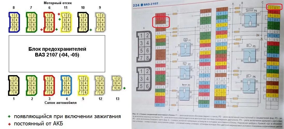 Распиновка предохранителей ваз 2107 инжектор LkbAuto.ru