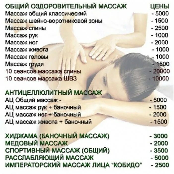 Сколько по времени длится массаж спины. Расценки массажа. расценки массажа на дому. схема проведения массажа. общий классический массаж.