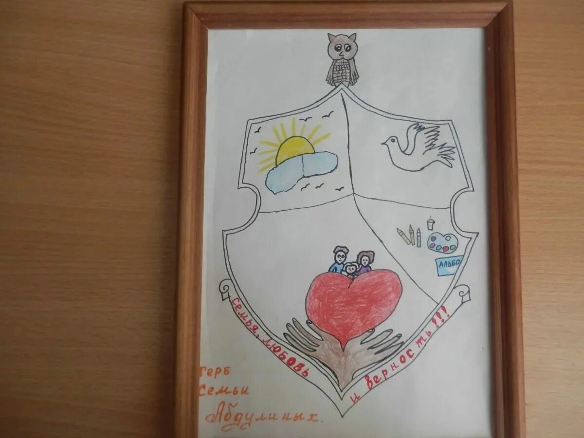 Эскиз герба своей семьи. Герб семьи для детского сада своими руками. Герб моей семьи. Герб семьи рисунок.
