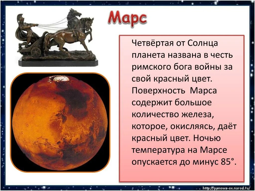 Название планет из античной мифологии. Планета Марс названый в честь. Планеты в честь богов. Планета Марс в честь Бога. Планета названная в честь Бога войны.