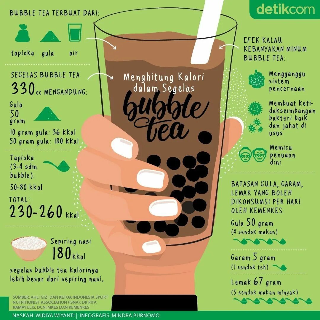 Бабл ти ккал. Bubble Tea ккал. Рецептура Bubble Tea. Бабл ти рецепт приготовления. Bubble Tea калории.