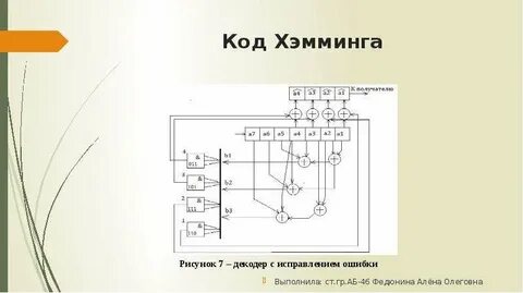 Код хэмминга декодирование