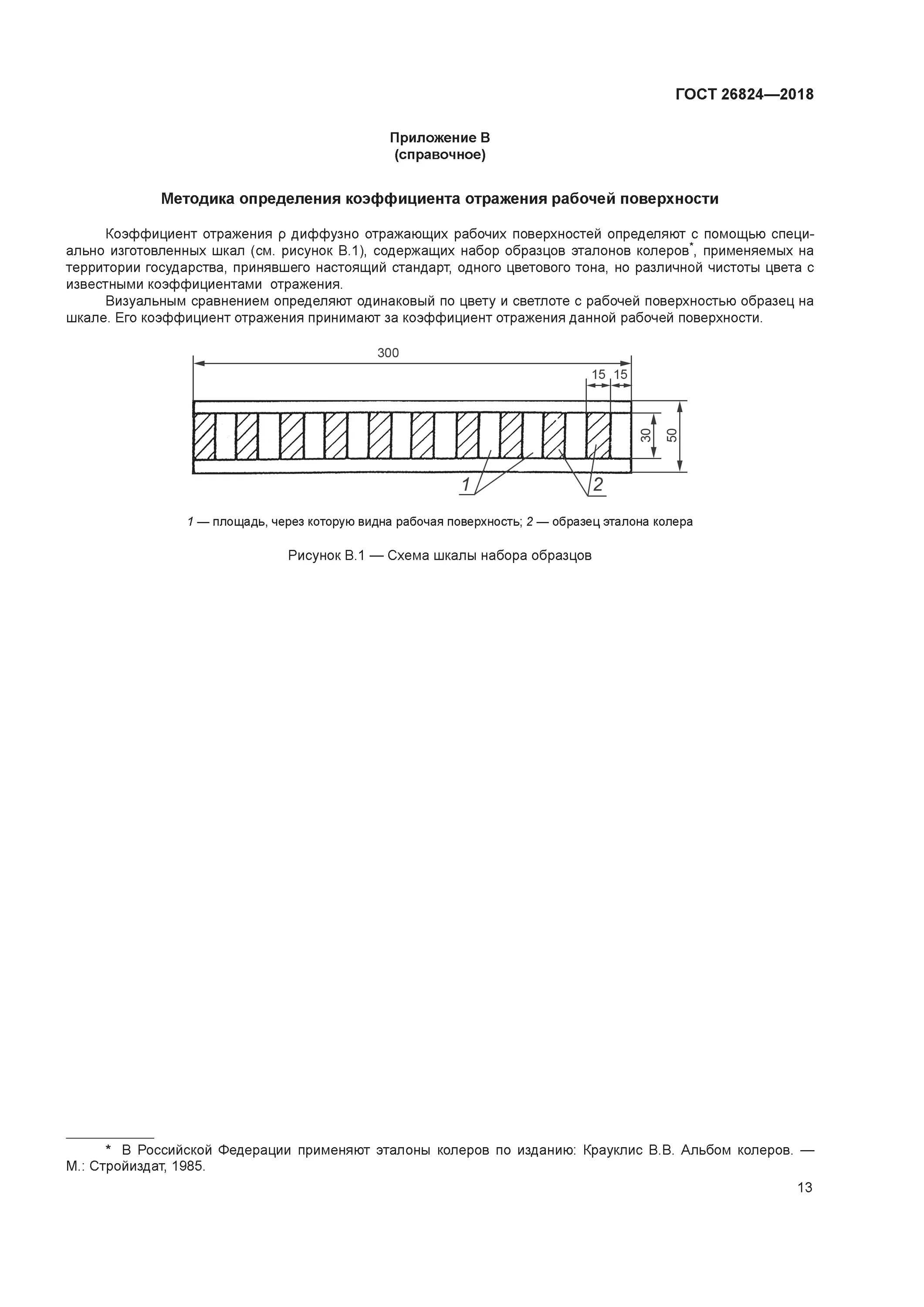 ГОСТ 26824-2018. Методика определения коэффициента отражения поверхности.. ГОСТ 26824;. Методика определения яркости рабочей поверхности.. Коэффициент диффузного отражения