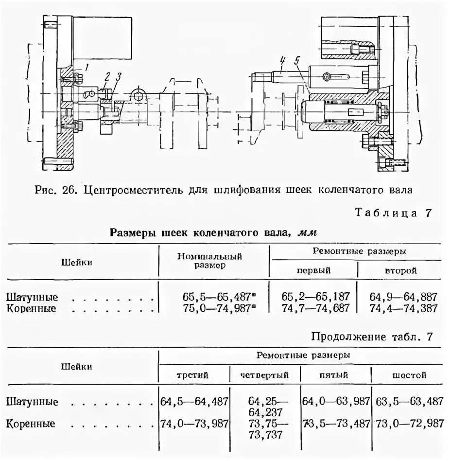 Длина коленвала