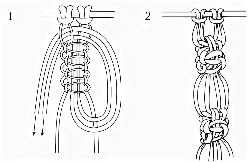 Ханамусуби Macrame patterns, Macrame art, Jewelry knots