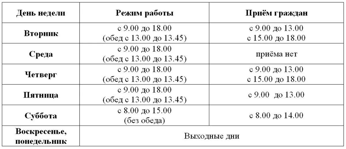 Режим работы. Расписание режим работы. Режим работы отдела кадров. График работы отдел КАД.