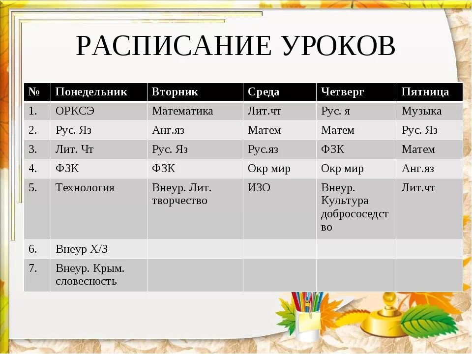 Сколько уроков будет в 1 классе. Расписание уроков. Расписание уроков на понедельник. Расписание уроков 4 класс. Расписание уроков 1 класс.