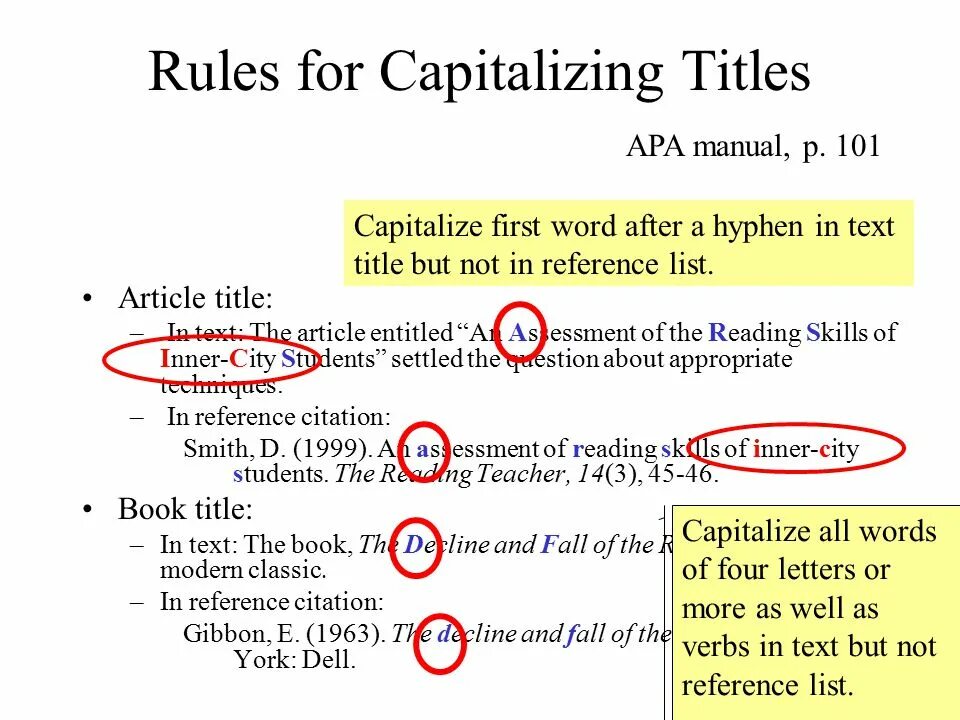 Apa style references. Apa источник стиль. Reference list in apa Style. Оформление apa. Apa стиль оформления ссылок.