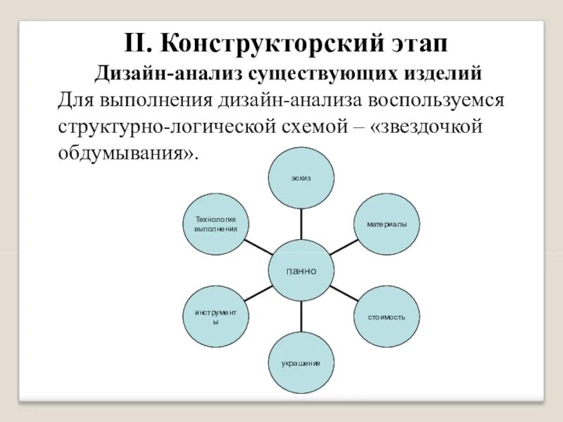 Этапы выполнения изделий. Дизайн анализ. Дизайн анализ проекта. Этапы выполнения творческого проекта. Что такое творческий проект этапы выполнения проекта.