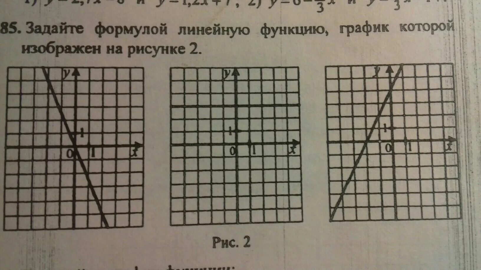 На рисунке изображен график линейной функции 8. Формула которая задает линейную функцию. График линейной функции. На рисунке изображен график линейной функции. Задайте формулой линейную функцию график которой изображен.