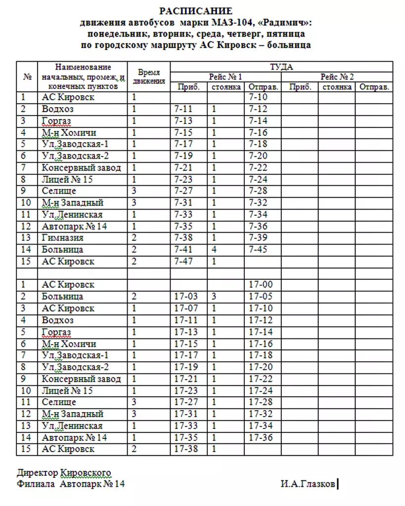 Расписание автобуса 572а мга. Расписание автобусов 440 Кировск. Расписание 572 автобуса Кировск. Расписание автобусов Мга Кировск. Расписание автобусов 572 Мга Кировск.