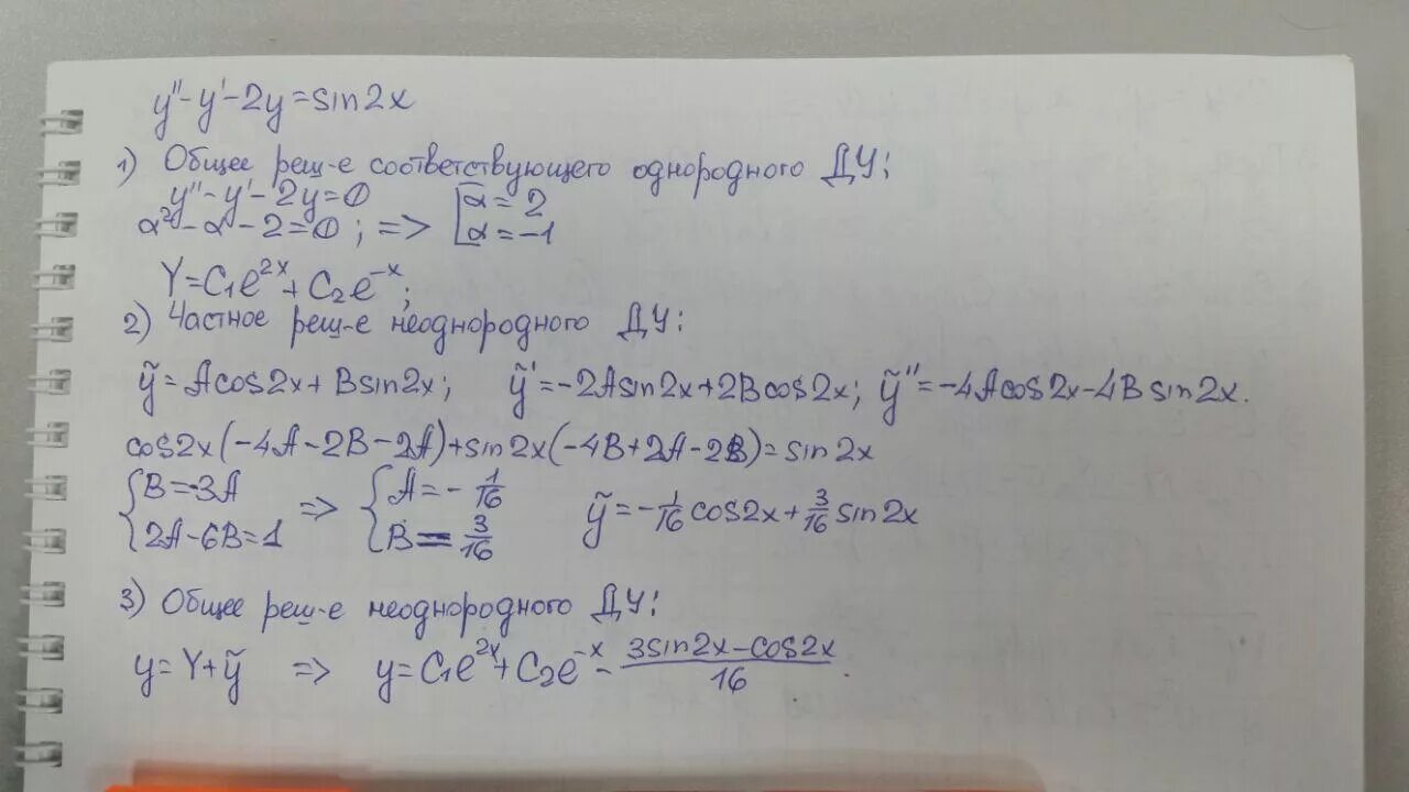0fgui 0uifgu y y