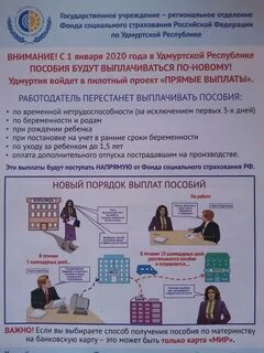 Выплаты в удмуртской республике