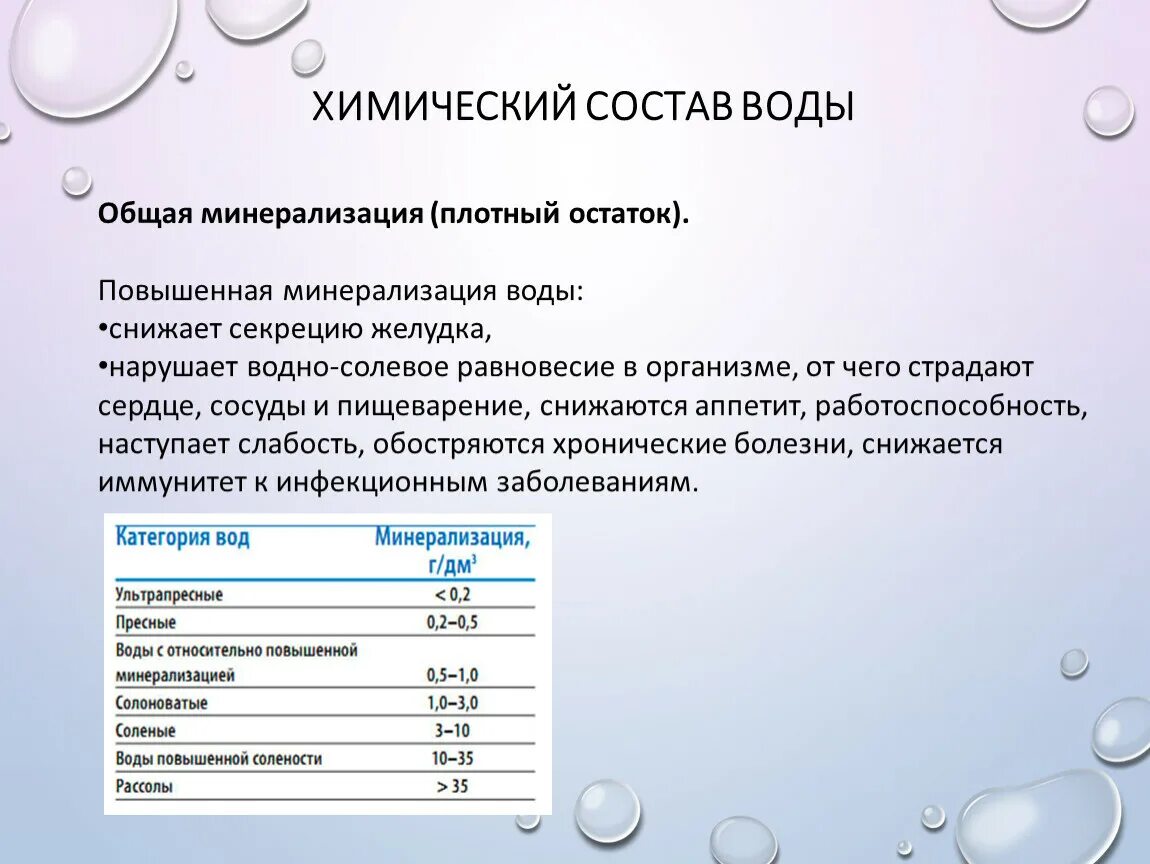 Состав нормальной воды. Химический состав воды. Общая минерализация воды. Показатели минерализации воды. Минерализация воды норма.