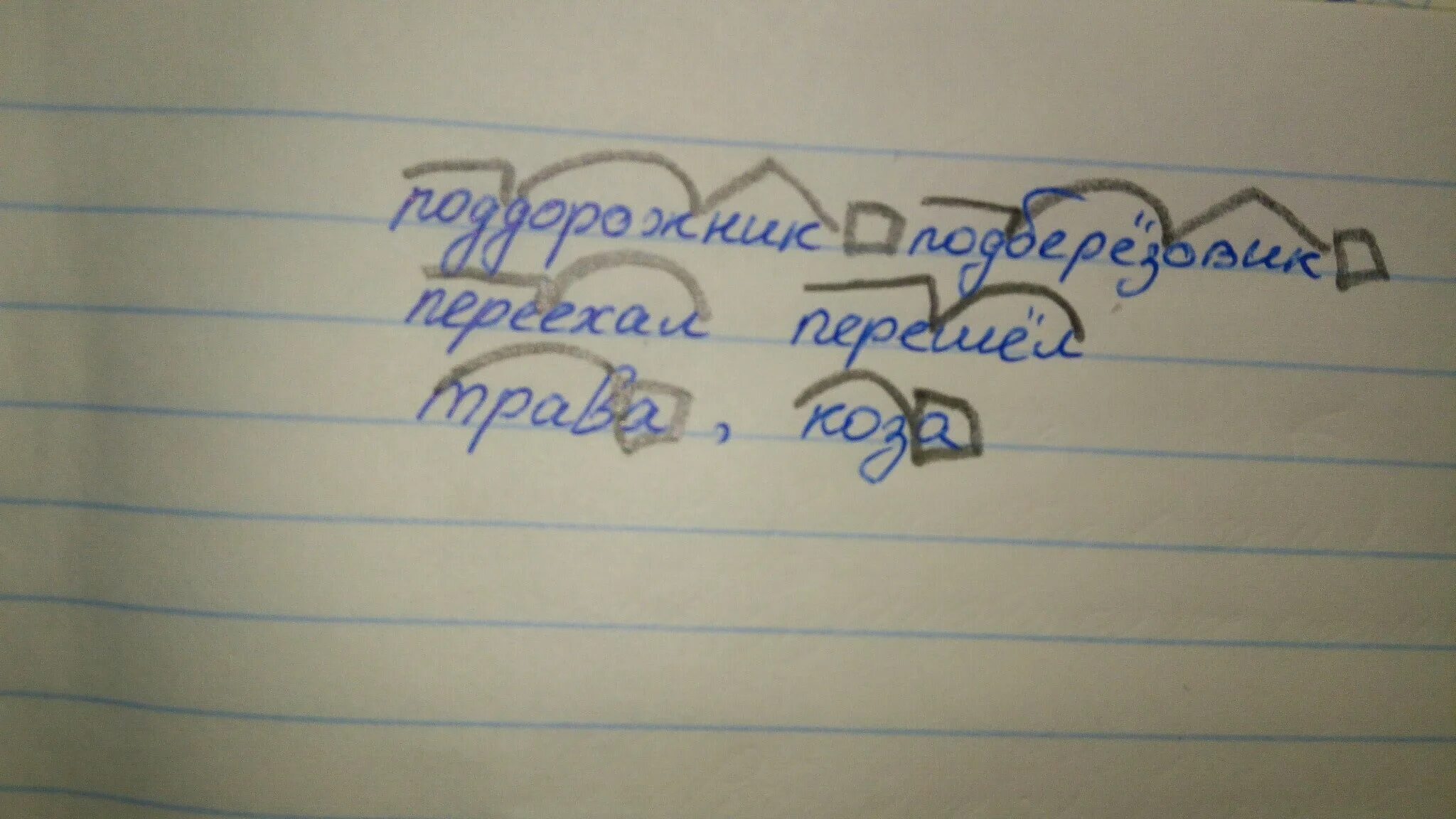 Запиши слова по схемам приставка корень суффикс. Приставка корень суффикс окончание. Слова по схеме приставка корень окончание. Слова по составу приставка корень окончание.