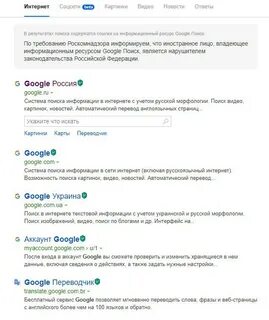 Список российских программ обязательных для предустановки 2025